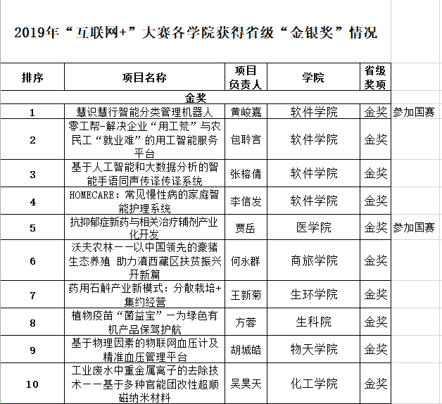 无以至千里
