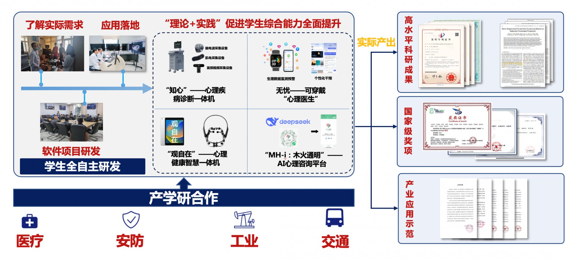 正式成立乐动在线登录官网乐动(中国)