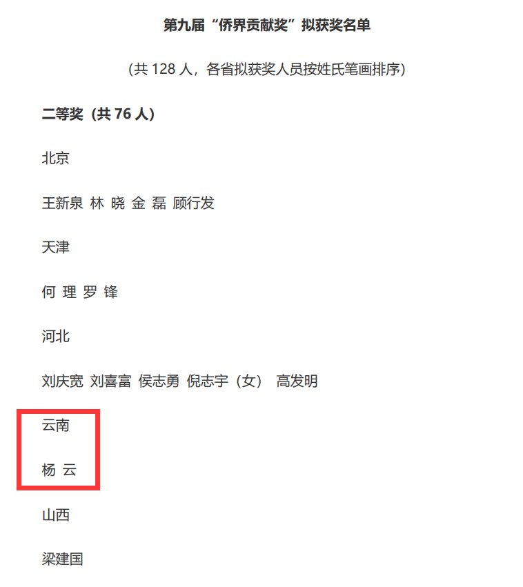 中国侨联第九届“侨界贡献奖”乐动在线