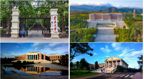 Yunnan University
